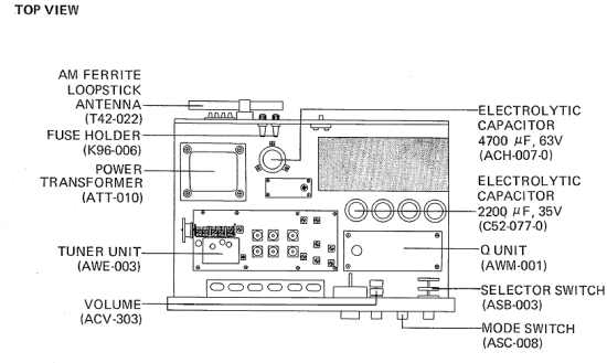 Pioneer QX-8000 diagram