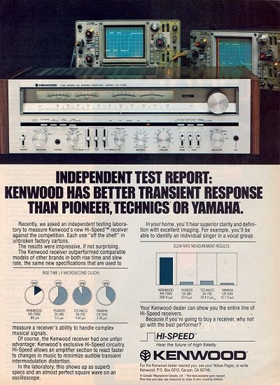 Kenwood KR-7050 Ad