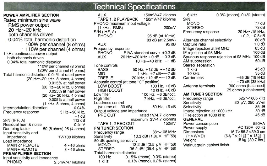 Technics SA-700 Specifications