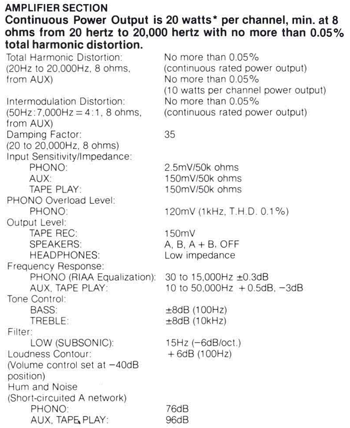 Pioneer SX-3500 Amp Specs