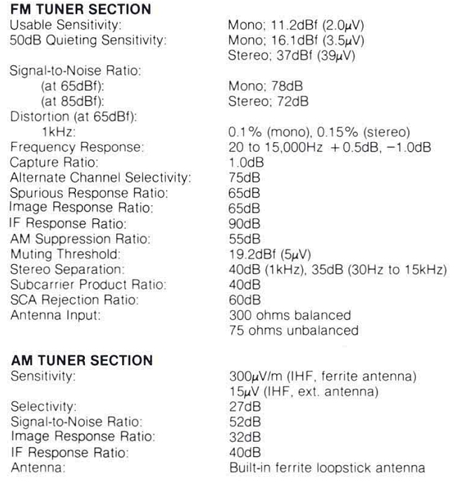 Pioneer SX-3500 Tuner Specs